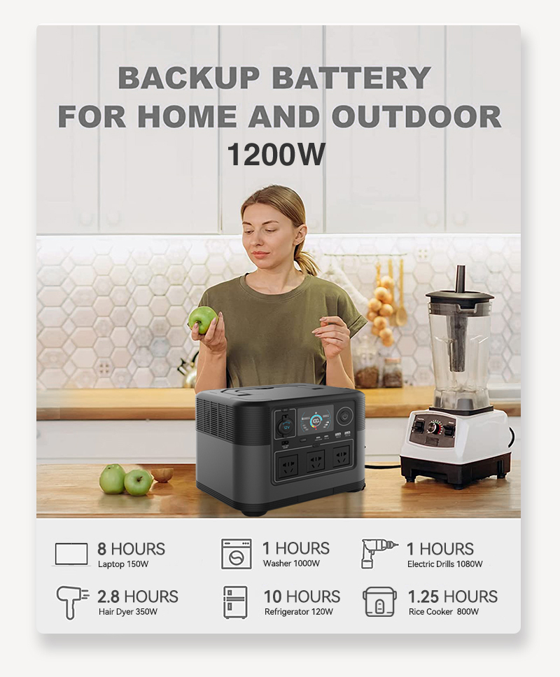 2026 new 220V 110V 1200W porta – Portable Power Station recenzja i cena