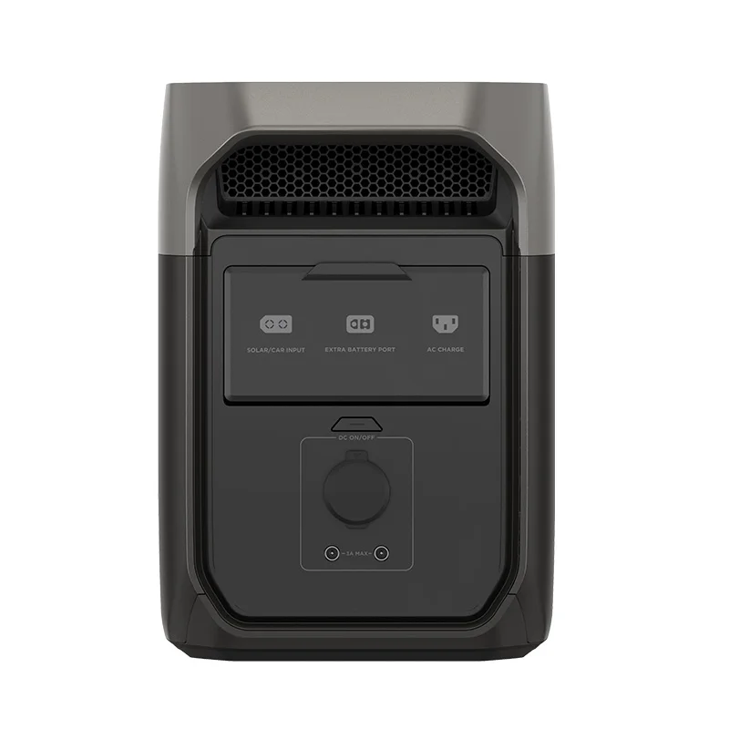 ECOFlow  3 1800W Rechargeable  – Portable Power Station recenzja i cena