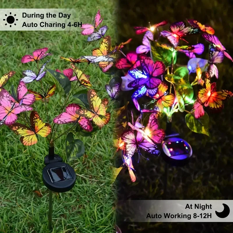 Solar LED Butterfly Garden Lig – Renewable Energy Solar recenzja i cena