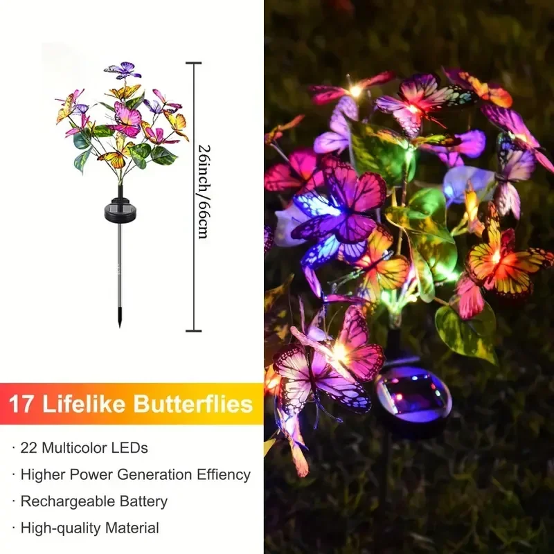 Solar LED Butterfly Garden Lig – Renewable Energy Solar recenzja i cena