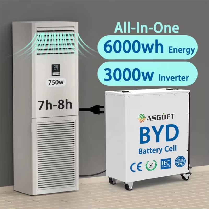 6kwh Outdoor All in One ESS Ho – Portable Power Station recenzja i cena