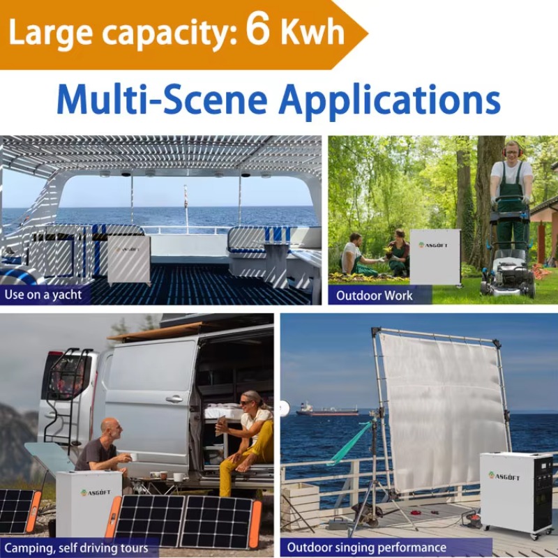 6kwh Outdoor All in One ESS Ho – Portable Power Station recenzja i cena