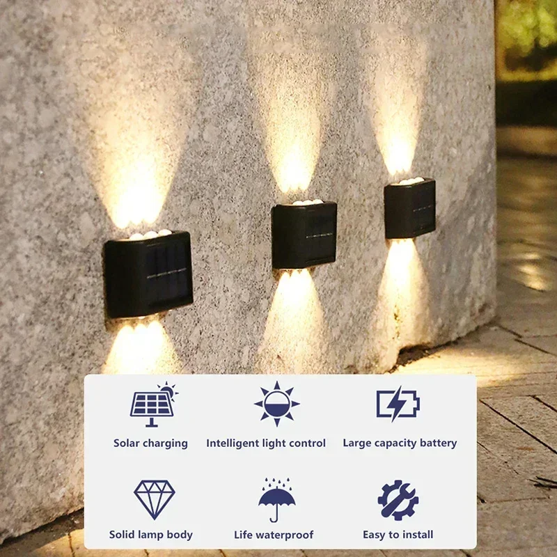 LED Solar Light Outdoor Waterp – Renewable Energy Solar recenzja i cena