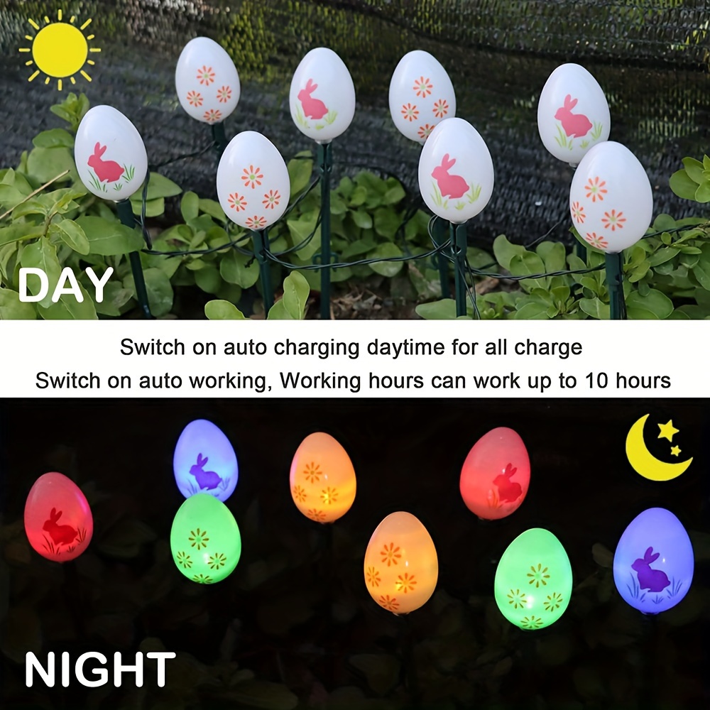 Outdoor Waterproof 8 Modes Led – Renewable Energy Solar recenzja i cena