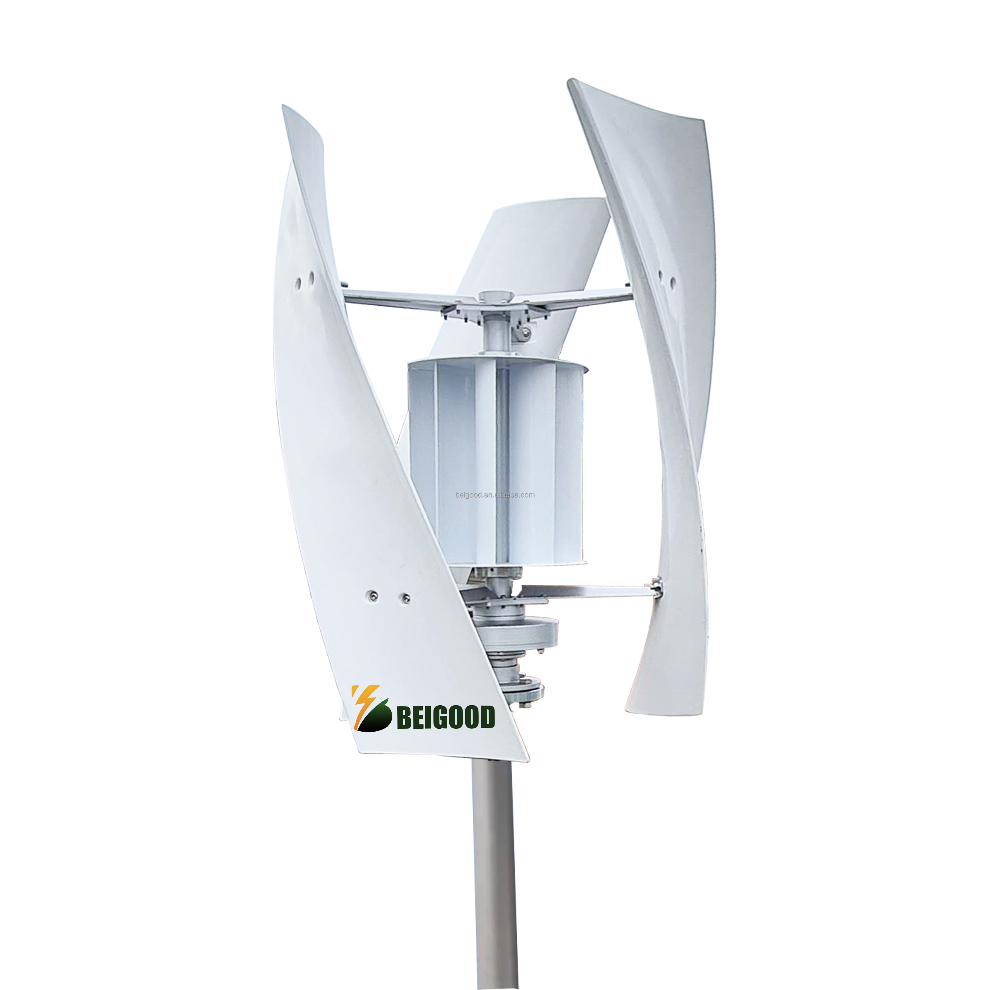 2026 SELL Discount 1500w Renew – Renewable Energy Yes Please recenzja i cena