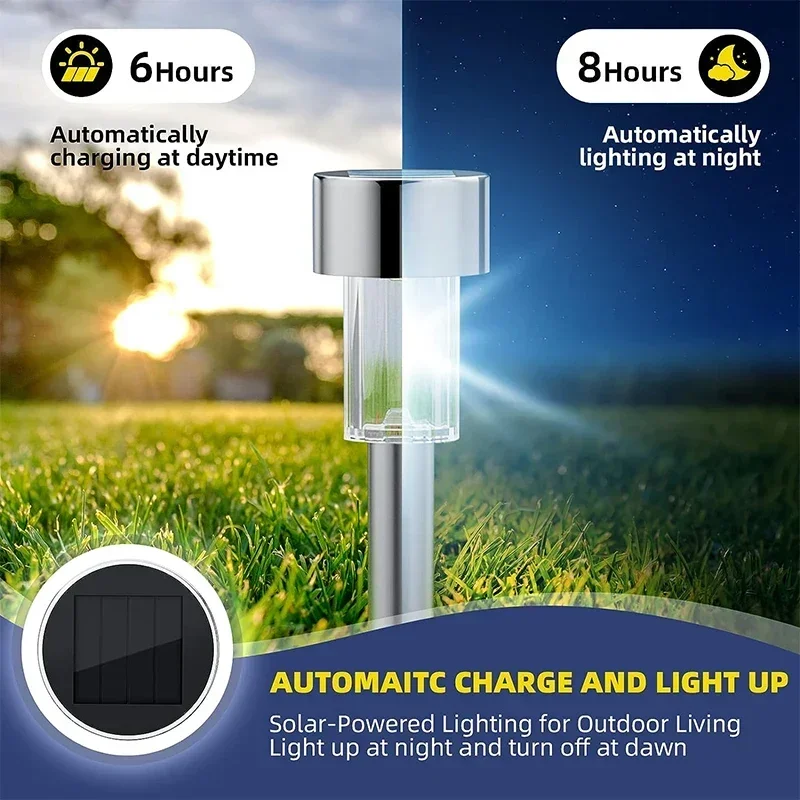 Solar Outdoor Lights Garden La – Renewable Energy Solar recenzja i cena