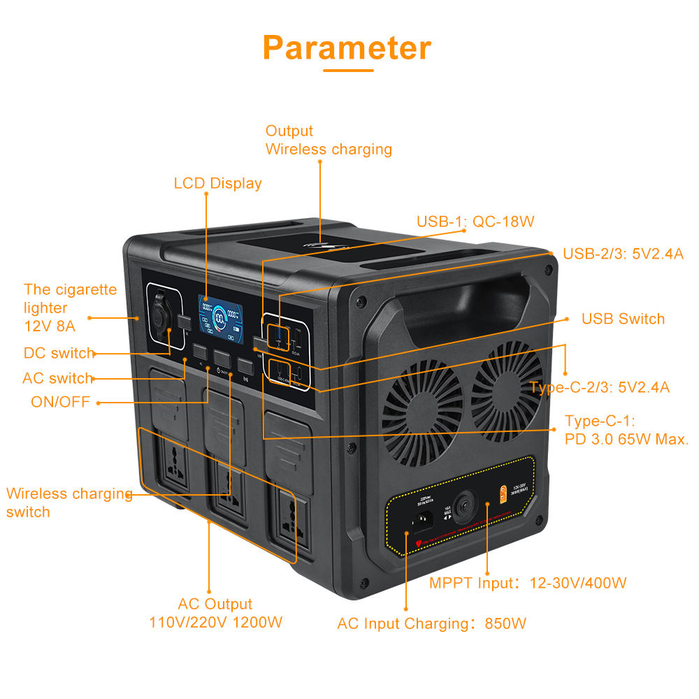 1200W Portable Solar Generator – Portable Power Station recenzja i cena