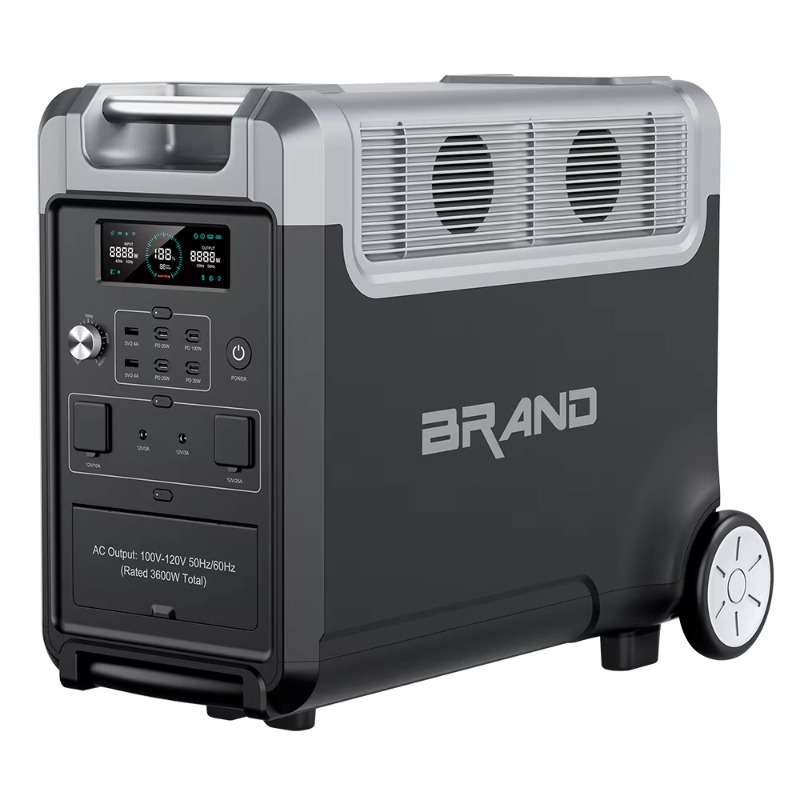 2026 Factory High-Quality Gere – Portable Power Station recenzja i cena
