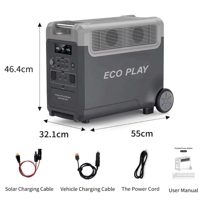 2026 Factory High-Quality Gere – Portable Power Station recenzja i cena