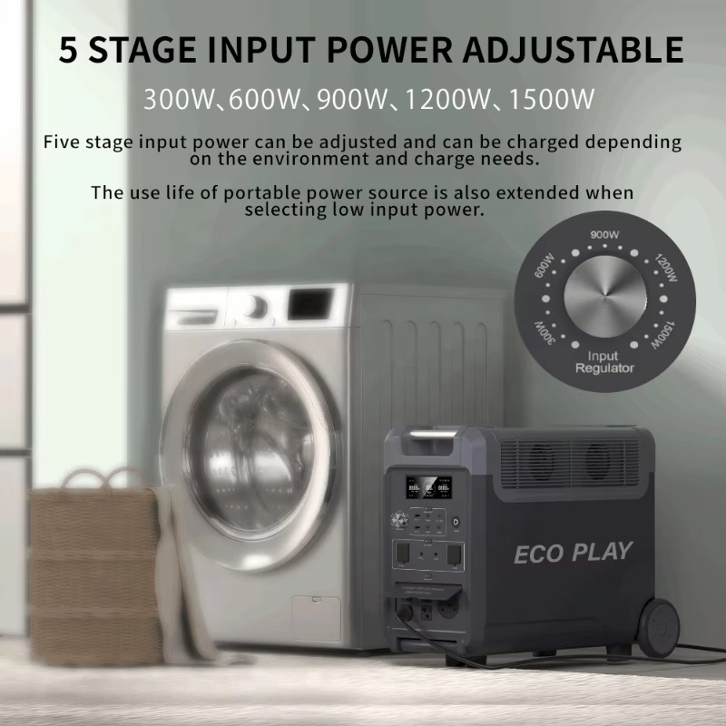 2026 Factory High-Quality Gere – Portable Power Station recenzja i cena