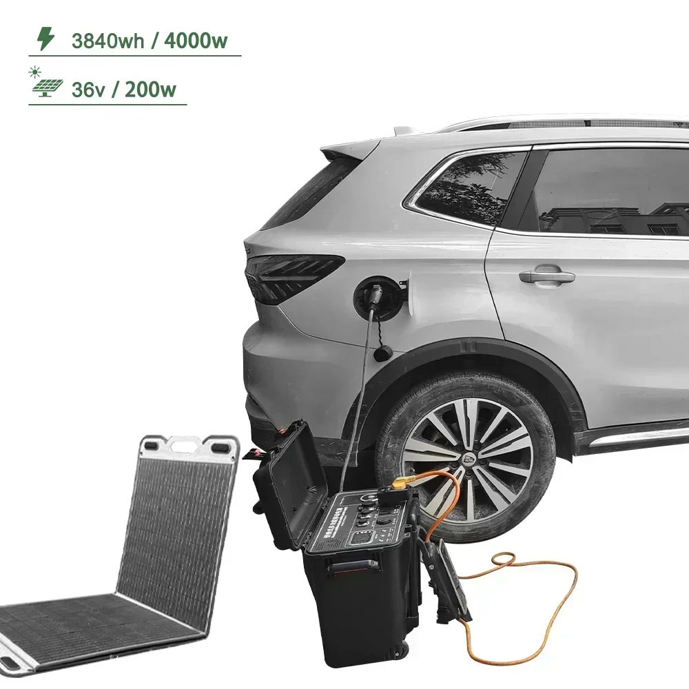 2025New 3.5kW 6kw 10kw Portabl – Portable Power Station recenzja i cena