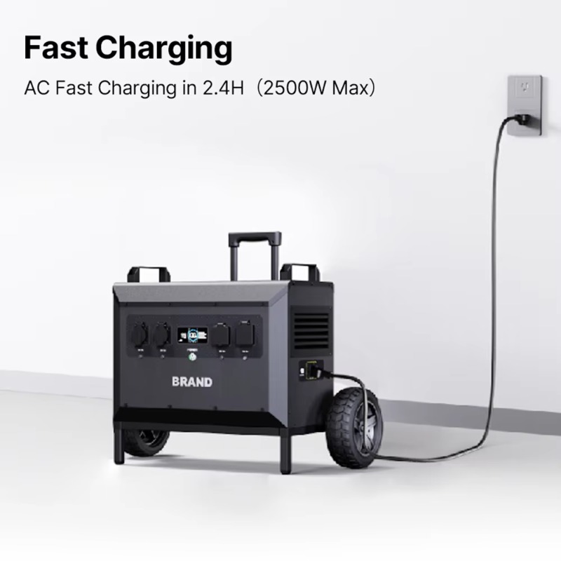 L5 5000W Powerstation Large Ca – Portable Power Station recenzja i cena