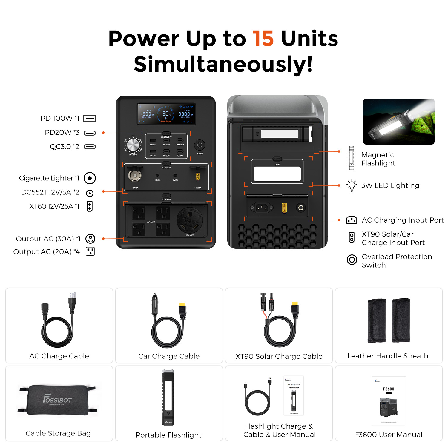 Fossibot F3600 Pro Generator W – Portable Power Station recenzja i cena