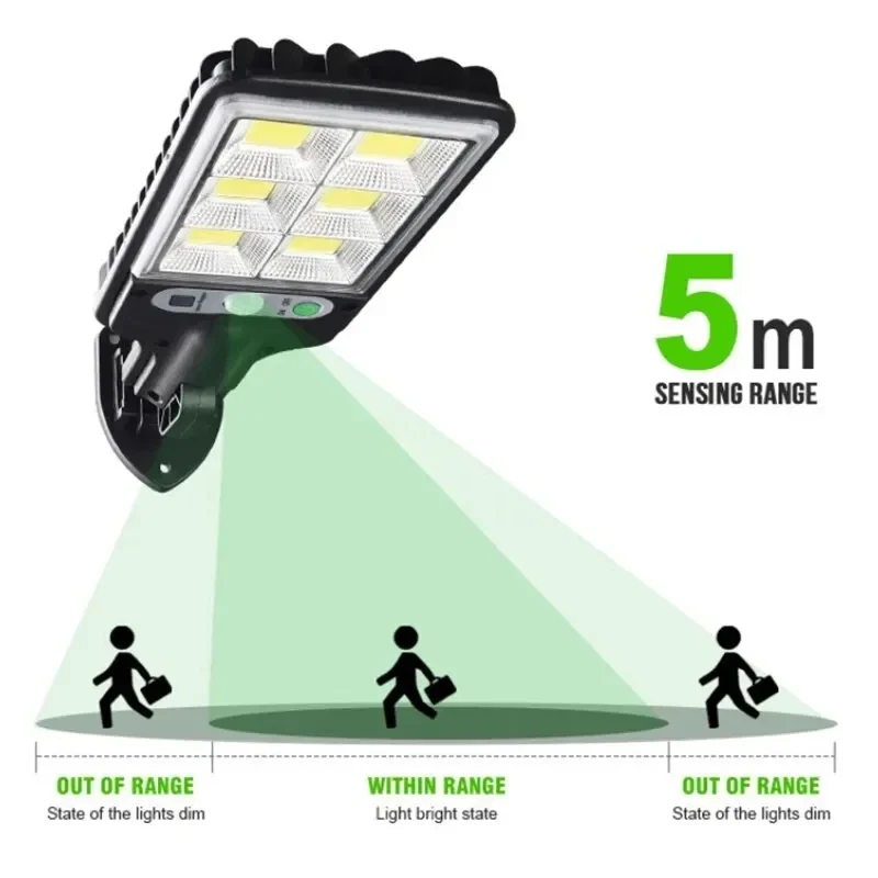Outdoor Solar Garden Lights wi – Renewable Energy Solar recenzja i cena