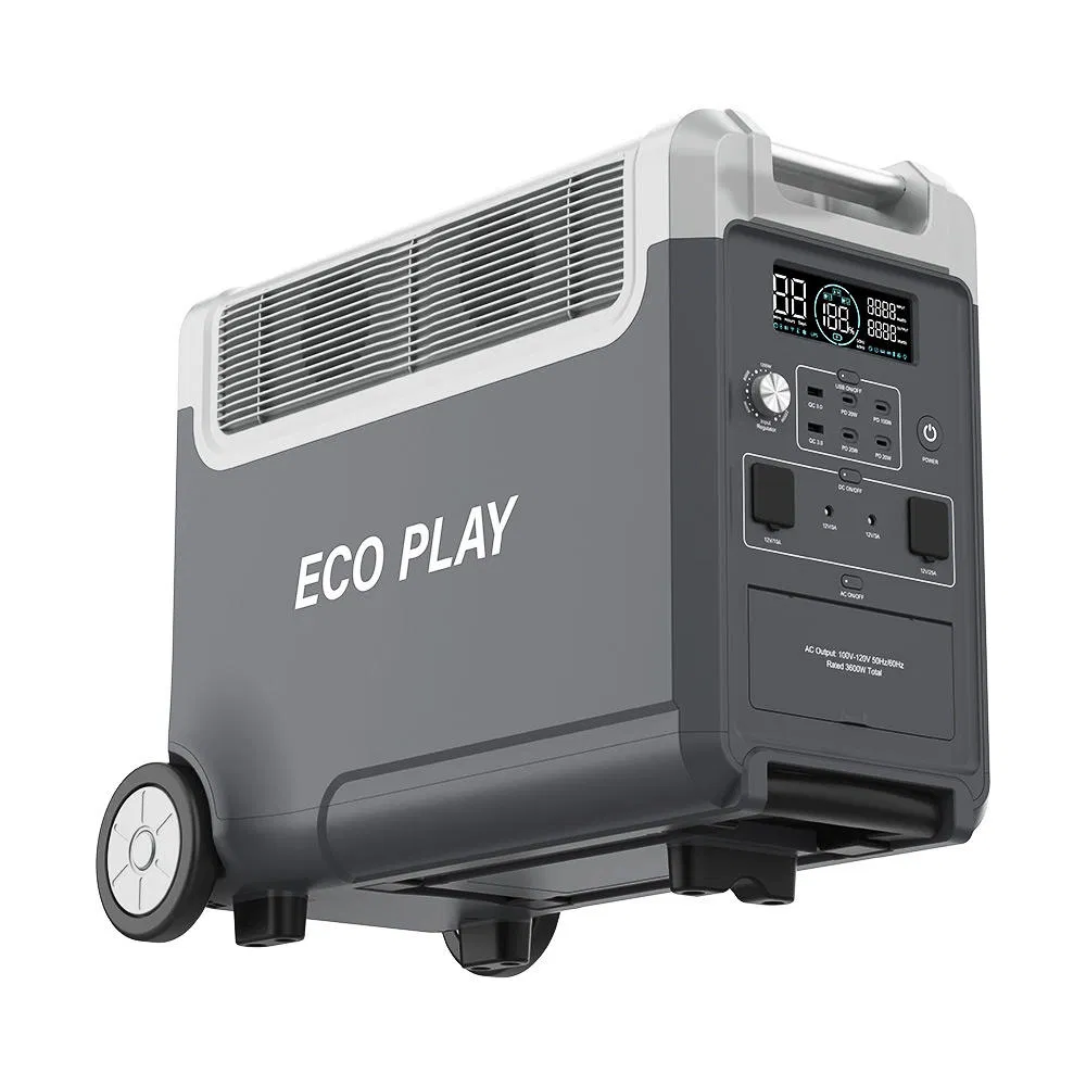 Portable Solar Power Station,  – Portable Power Station recenzja i cena