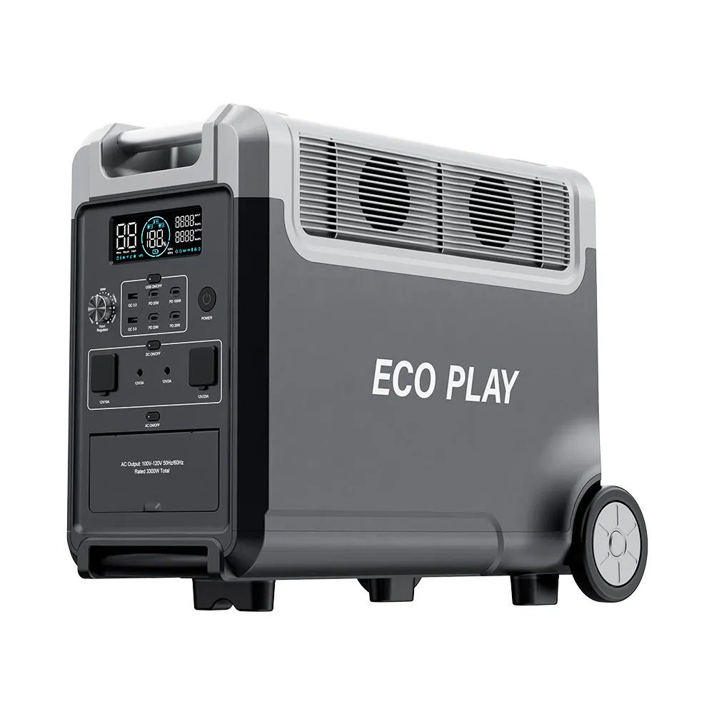 Portable Solar Power Station,  – Portable Power Station recenzja i cena