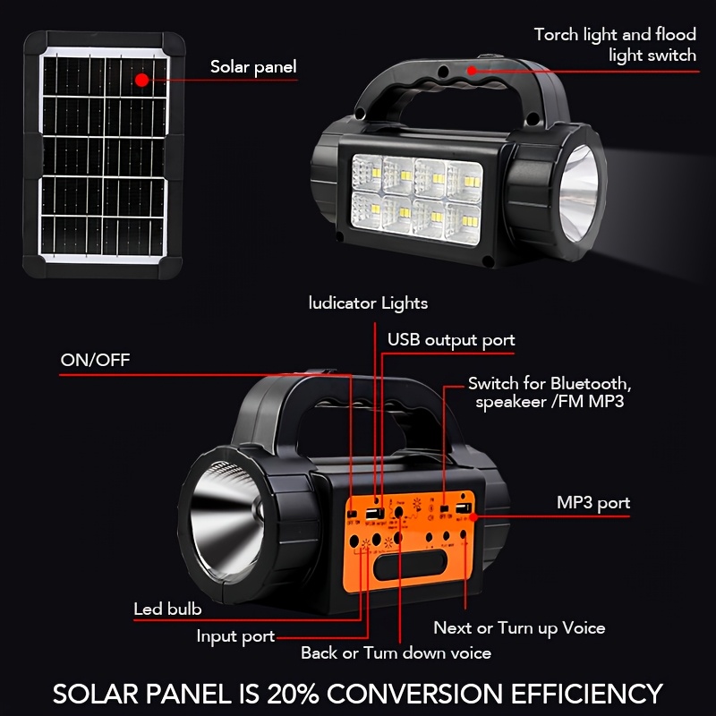 Solar Rechargeable Camping Lig – Portable Power Station recenzja i cena