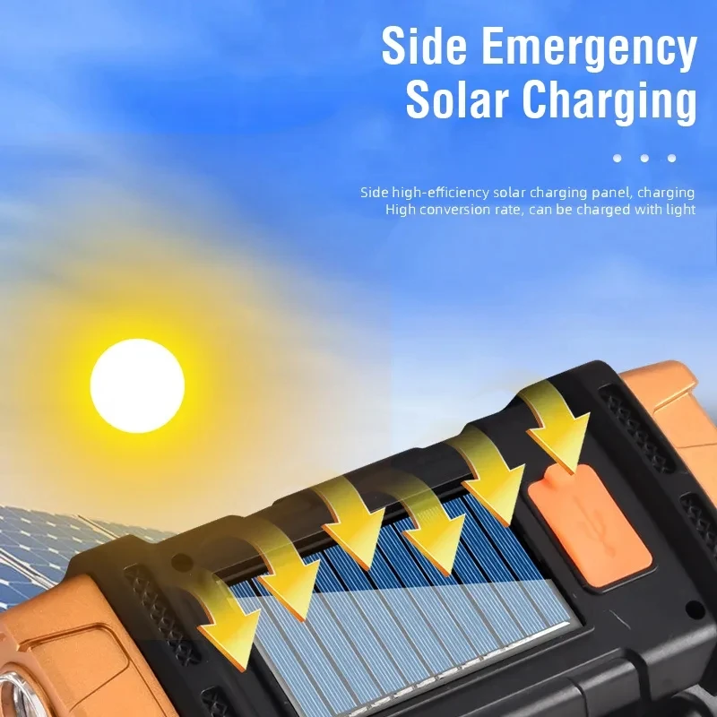 Portable Powerful USB Recharge – Renewable Energy Solar recenzja i cena