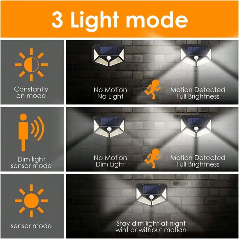 100LED Outdoor Solar Garden Li – Renewable Energy Solar recenzja i cena