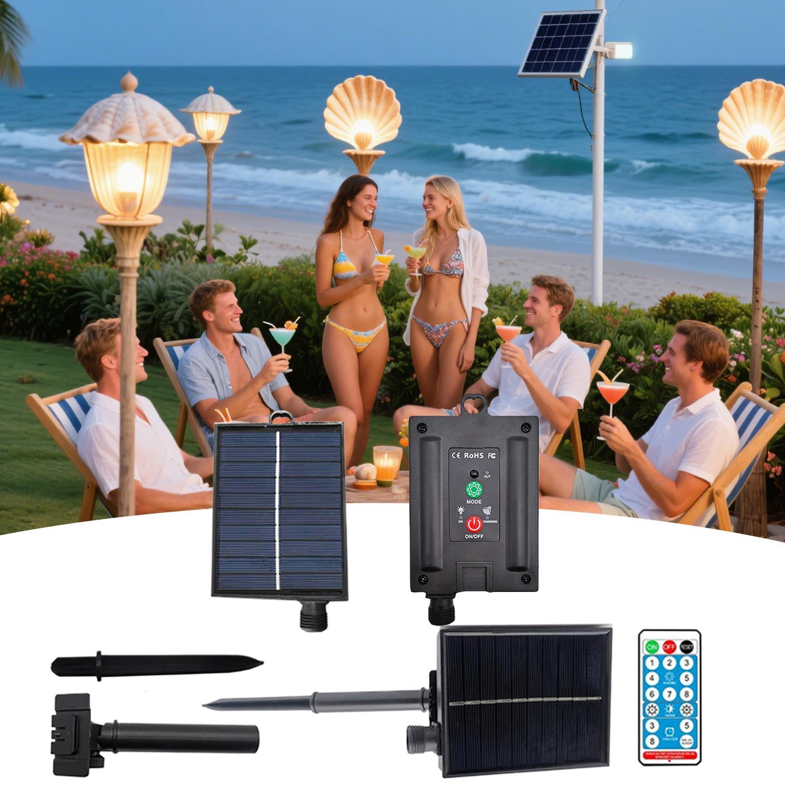Portable Solar Panel 31V Water – Renewable Energy Solar recenzja i cena