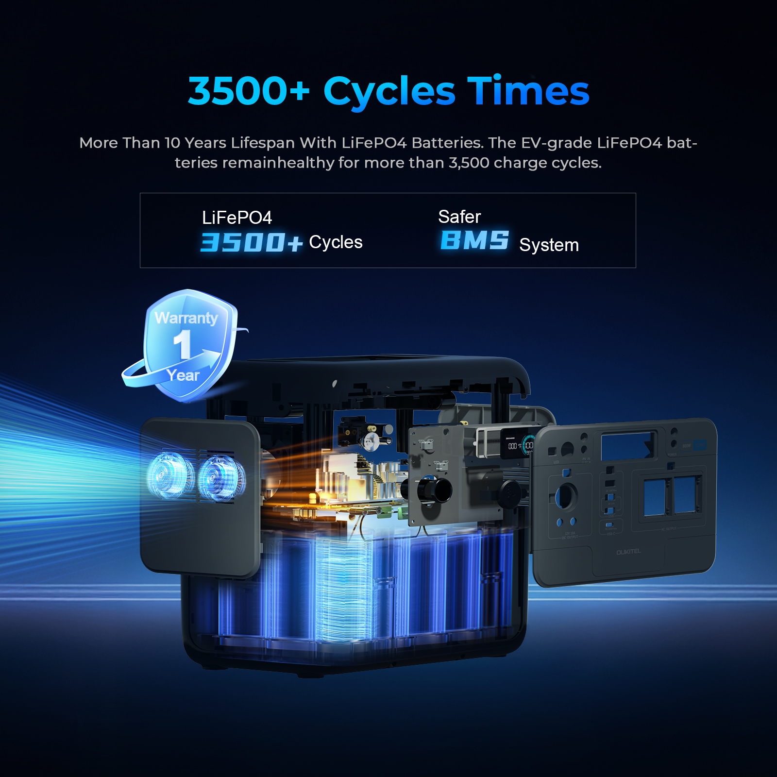 800W LiFePO4 Portable Power St – Portable Power Station recenzja i cena