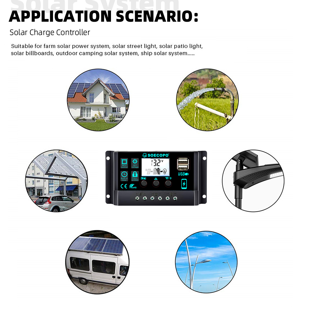 (U.S Stock 2-8 Days)SOECOPO 10 – Renewable Energy Yes Please recenzja i cena