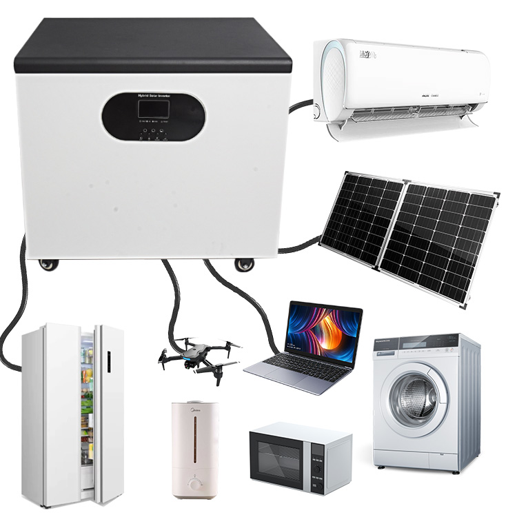 Campers Rvs Homw Solar Power G – Portable Power Station recenzja i cena
