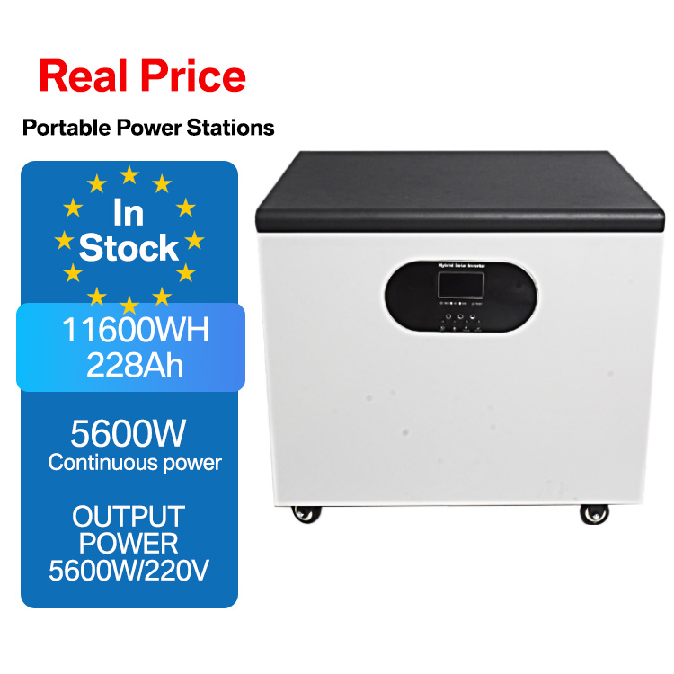 Campers Rvs Homw Solar Power G – Portable Power Station recenzja i cena