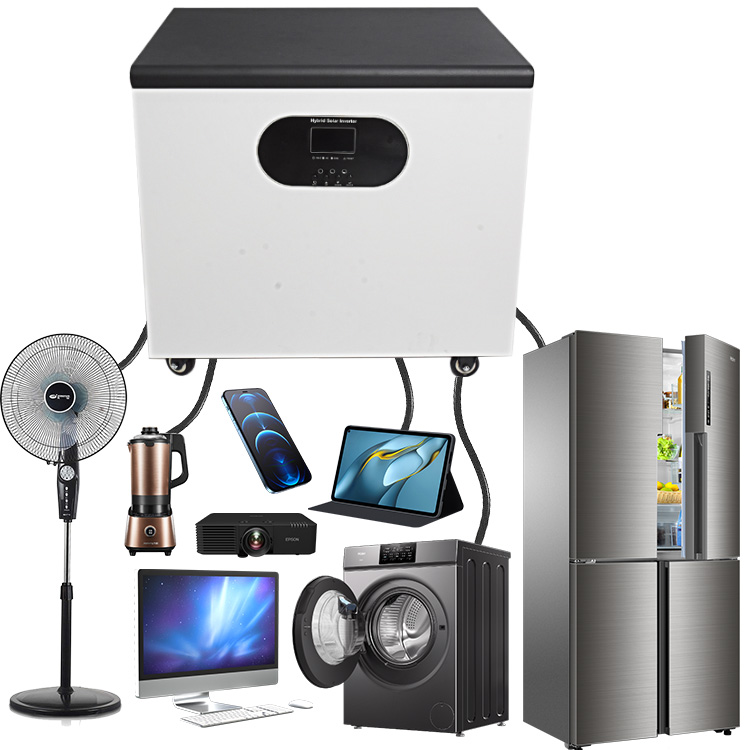 Campers Rvs Homw Solar Power G – Portable Power Station recenzja i cena