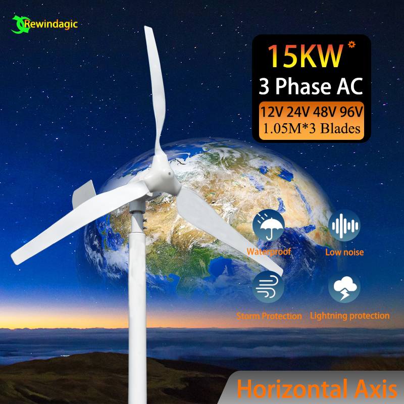 CE Wind Turbine Generator 1500 – Renewable Energy Yes Please recenzja i cena