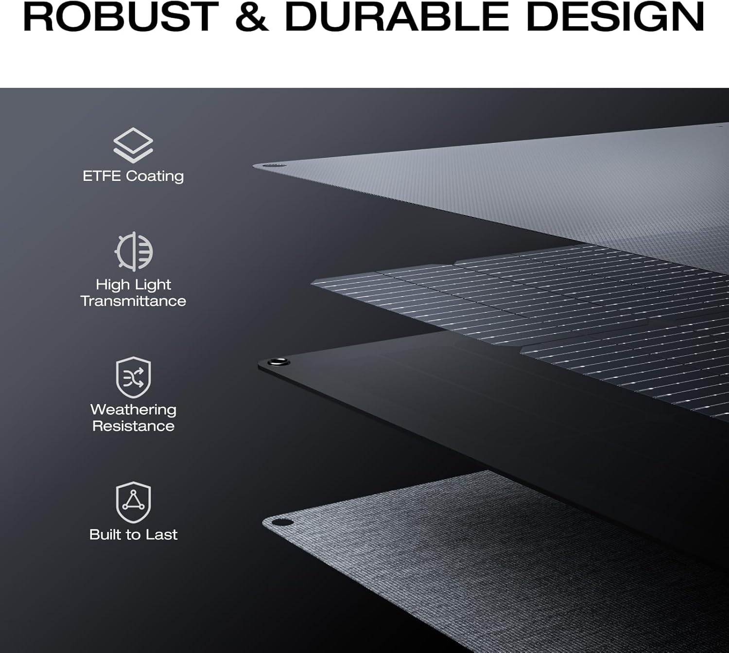 160 Watt Foldable Solar Panel  – Portable Power Station recenzja i cena