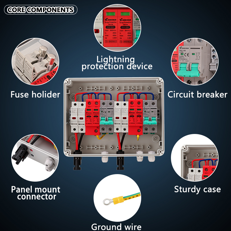 Full Copper Wire PV Combiner B – Renewable Energy Solar recenzja i cena
