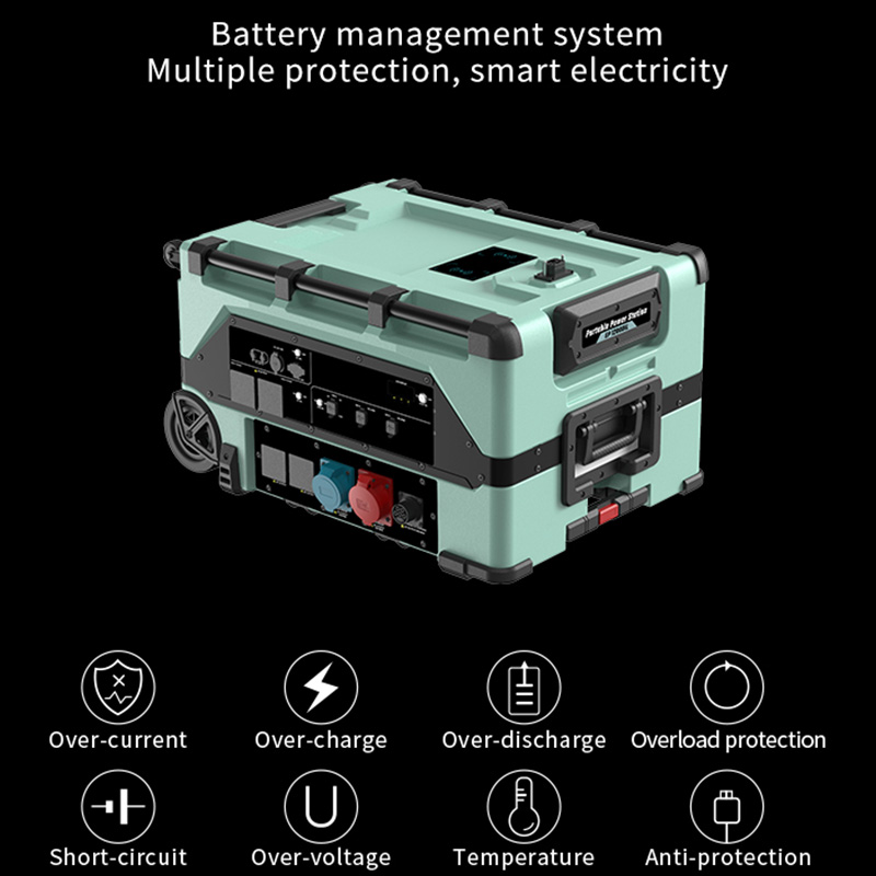 Smart Home 12000w Portable Ene – Portable Power Station recenzja i cena