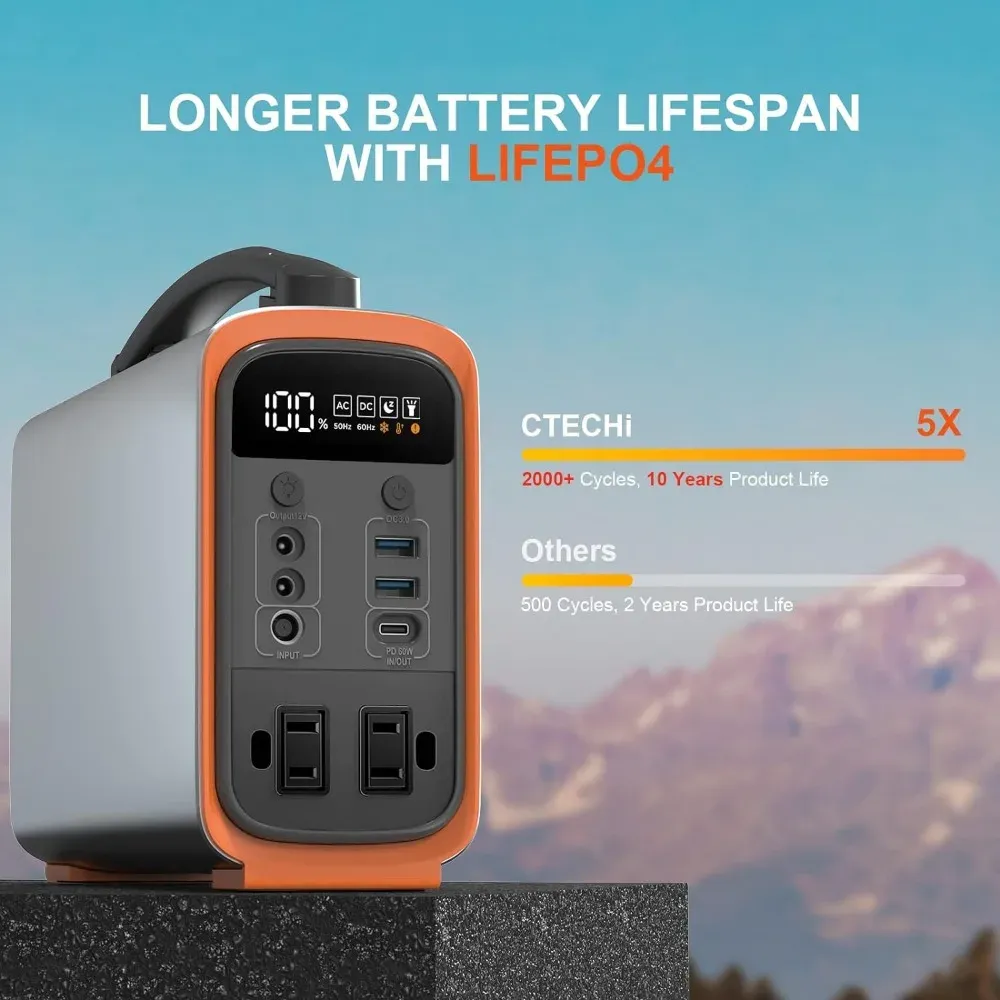 320Wh Lifepo4 Portable Power S – Portable Power Station recenzja i cena