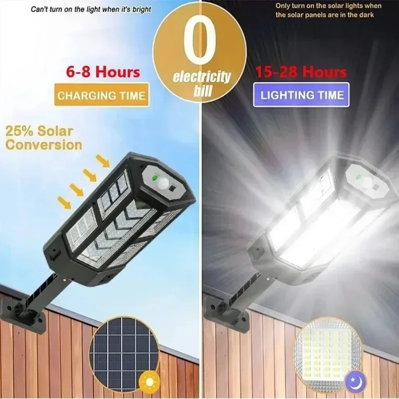 Solar LED Light Super Bright O – Renewable Energy Solar recenzja i cena